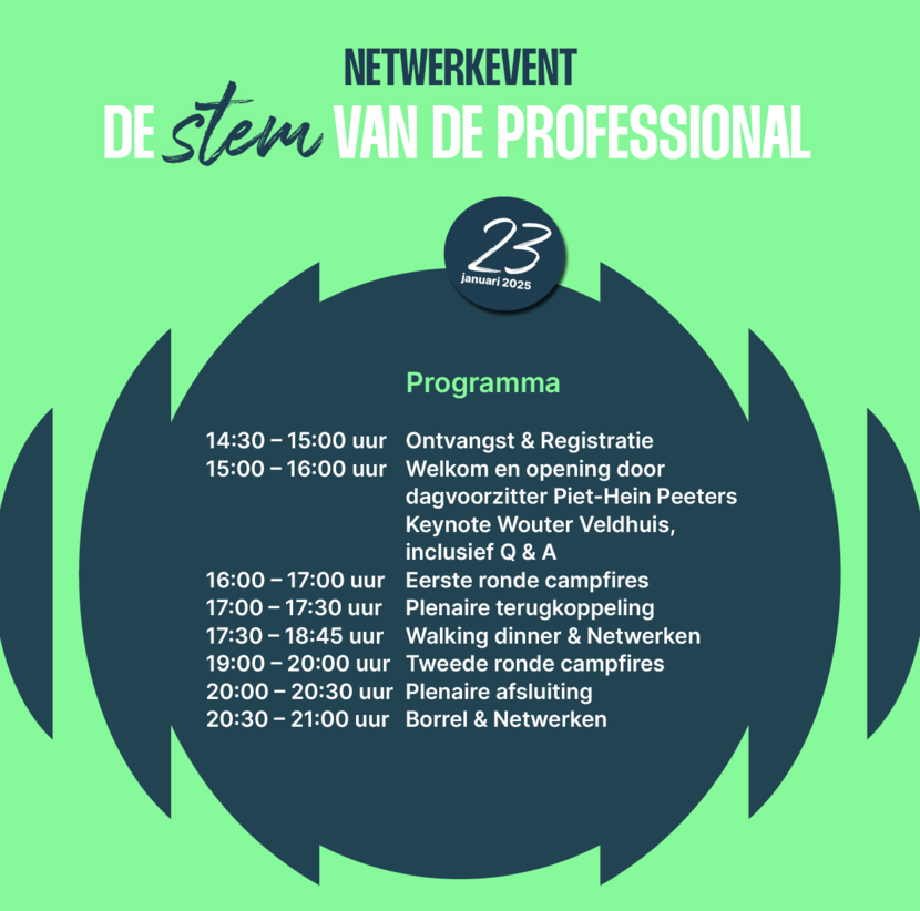 Netwerkevent De Stem van de Professional